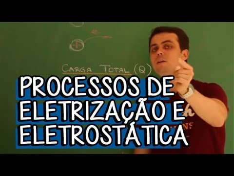 Thumbnail da aula: O que é um Corpo Eletrizado? - Extensivo Física | Descomplica