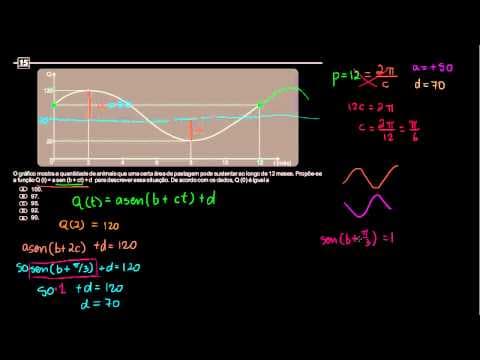 Thumbnail da aula: Correção UFSM 2011 Matemática Prova Seletiva 2