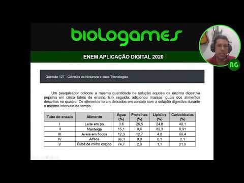 Thumbnail da aula: ENEM DIGITAL 2020 - PROVA AZUL - Questão 127