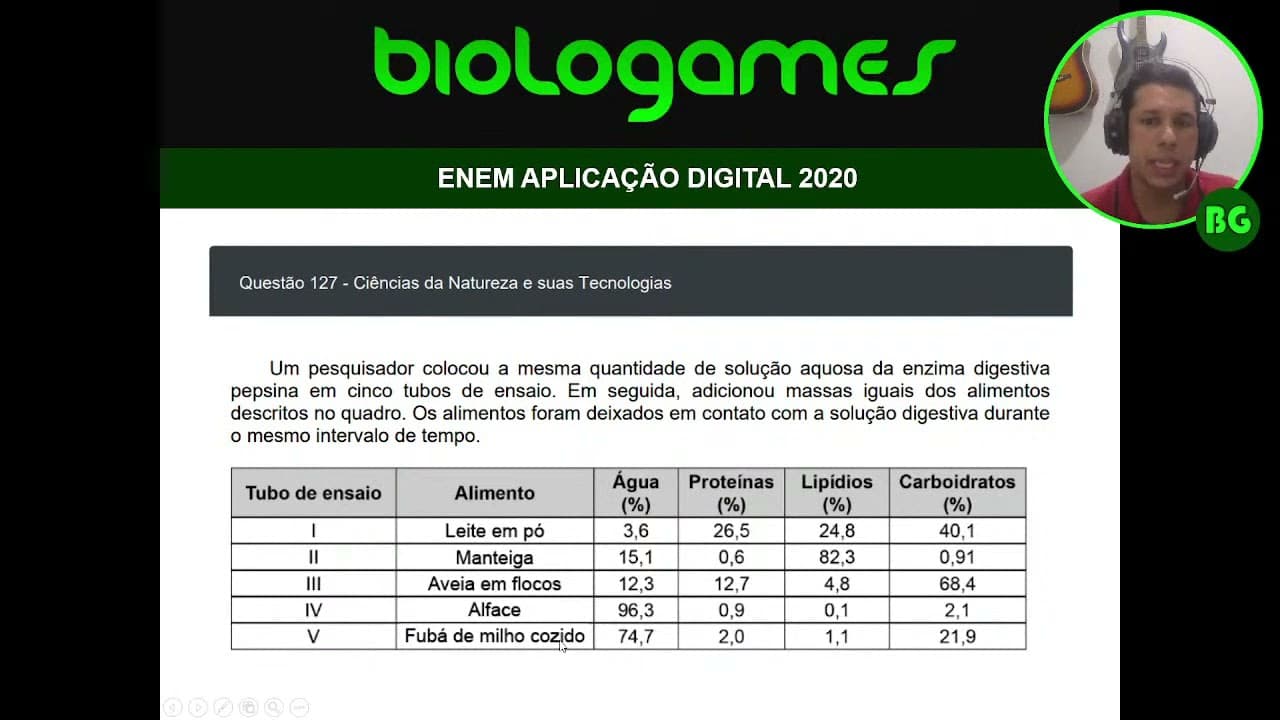 Thumbnail: ENEM DIGITAL 2020 - PROVA AZUL - Questão 127