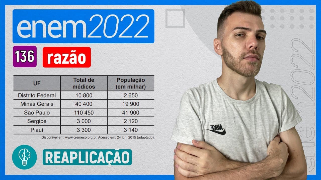 Thumbnail: ENEM 2022 - Q136 - Demografia médica é o estudo da população de médicos sob vários aspe... - RAZÃO