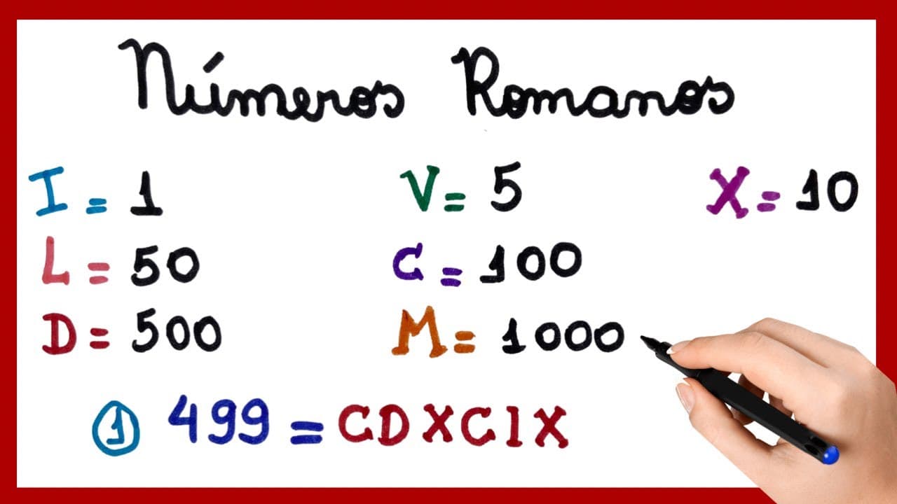 Thumbnail: NÚMEROS ROMANOS