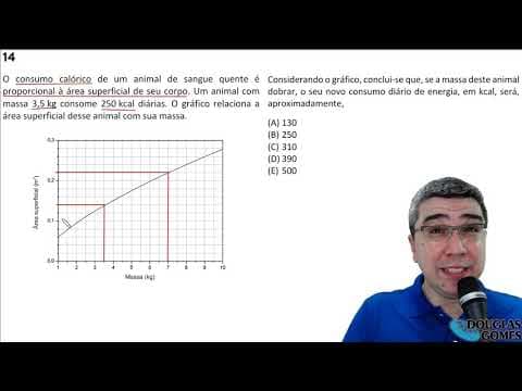 Thumbnail da aula: Correção Fuvest 2019 Física Prova V Q14