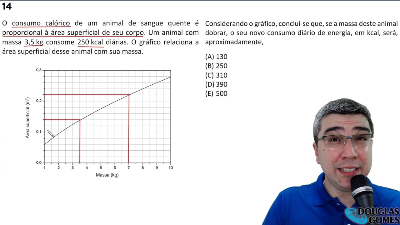 Thumbnail: Correção Fuvest 2019 Física Prova V Q14