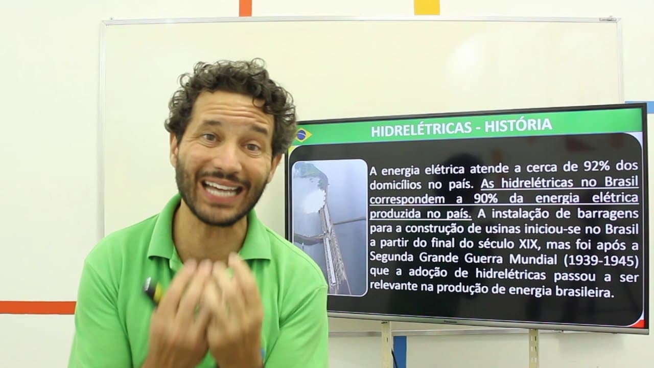 Thumbnail: Geografia - Energia Hídrica: usinas hidrelétricas no Brasil