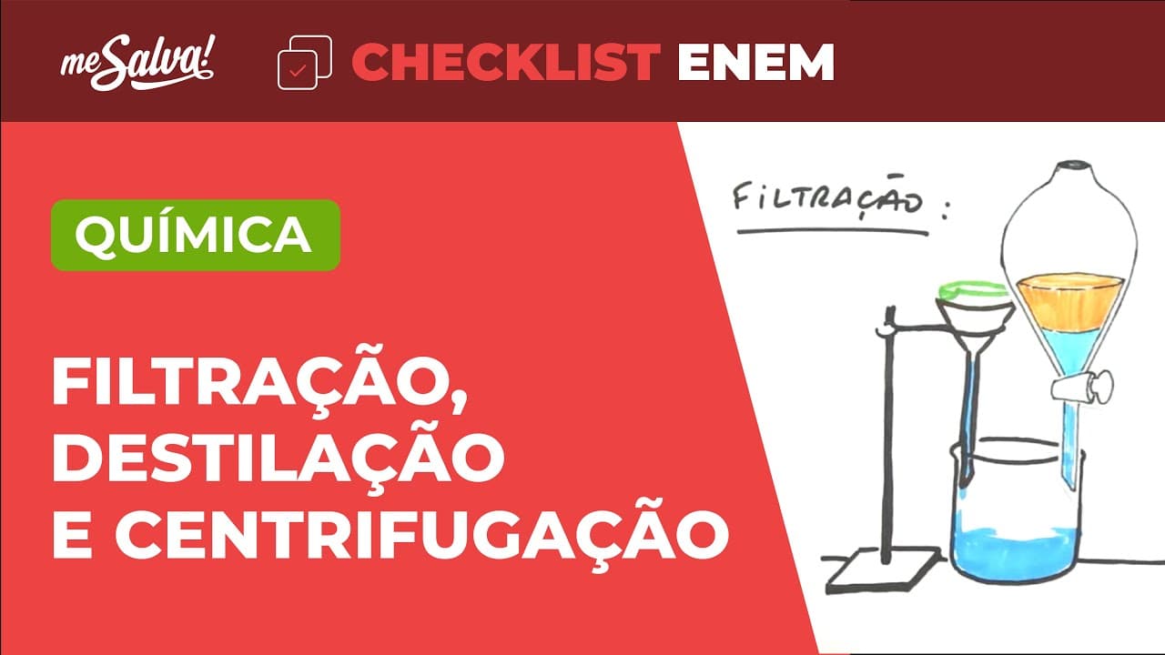 Thumbnail: Separação de Misturas II - Química | Checklist ENEM | Me Salva!