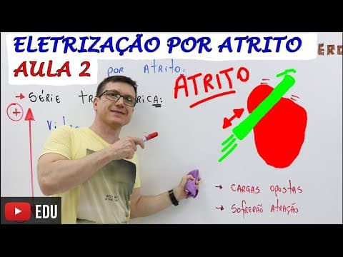 Thumbnail da aula: ELETRIZAÇÃO por ATRITO - FÍSICA BÁSICA (Física do Zero) - Teoria e Exercícios - AULA 02