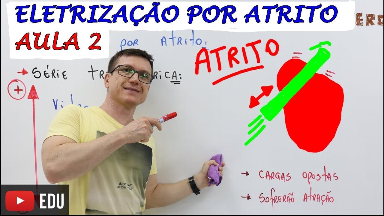 Thumbnail: ELETRIZAÇÃO por ATRITO - FÍSICA BÁSICA (Física do Zero) - Teoria e Exercícios - AULA 02