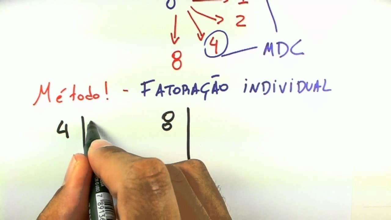 Thumbnail: MDC | Matemática Básica | Me Salva! ENEM e Vestibulares