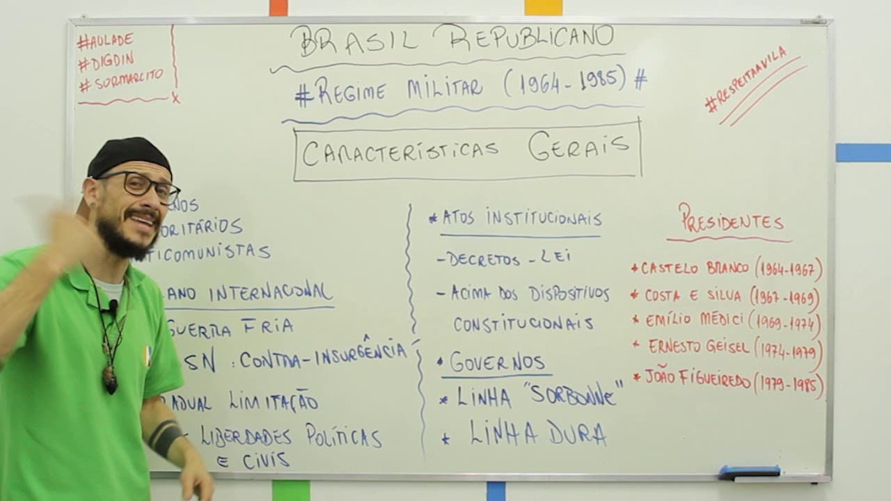 Thumbnail: História - Regime Militar - Aspectos gerais