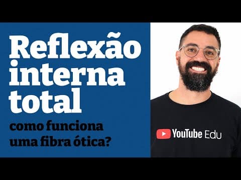 Thumbnail da aula: Reflexão interna total [como funciona uma fibra ótica?] - Aula 8 - Física Óptica - Prof. Henrique