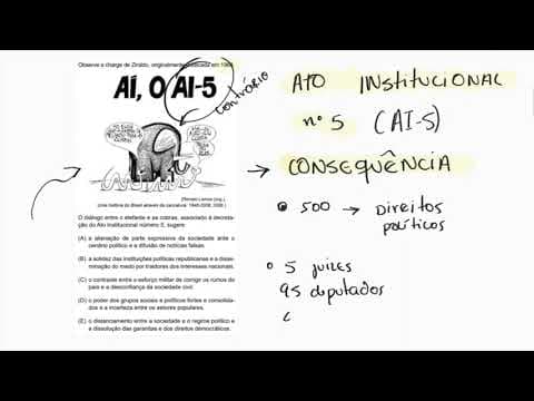 Thumbnail da aula: UNESP | 2021 | 2 ° fase | História