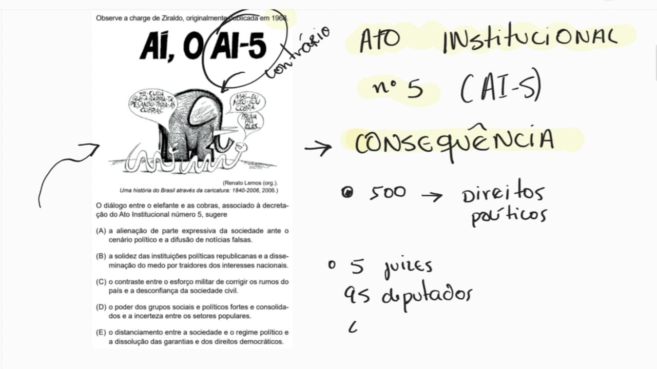 Thumbnail: UNESP | 2021 | 2 ° fase | História