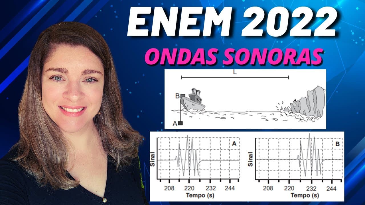 Thumbnail: Ondas sonoras | (Enem 2022) O sinal sonoro oriundo da queda de uma grande bloco de gelo de uma