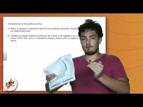 Thumbnail da aula: História e Literatura - Fuvest 2012 - 2ª fase - 2º dia