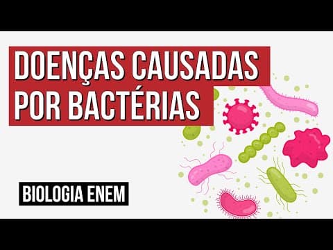 Thumbnail da aula: DOENÇAS CAUSADAS POR BACTÉRIAS: cólera e tétano | Biologia para o Enem | Cláudia de Souza Aguiar