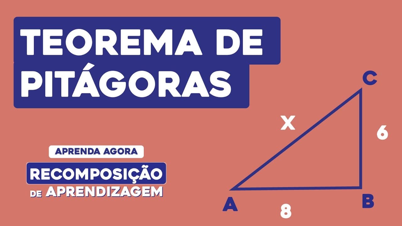 Thumbnail: TEOREMA DE PITÁGORAS | Matemática | Recomposição de Aprendizagem | Lucas Borguezan