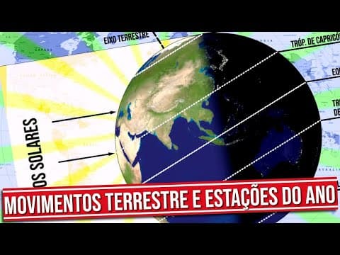 Thumbnail da aula: AS ESTAÇÕES DO ANO E OS MOVIMENTOS TERRESTRES.