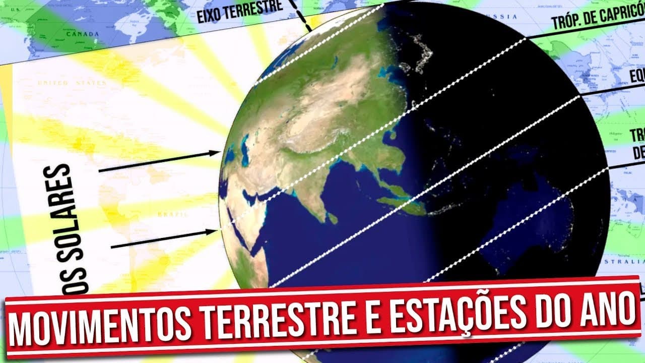 Thumbnail: AS ESTAÇÕES DO ANO E OS MOVIMENTOS TERRESTRES.
