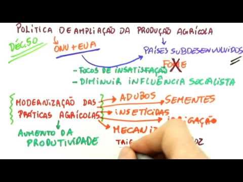 Thumbnail da aula: Me Salva! AGRIBGE01 - Revolução Verde - IBGE
