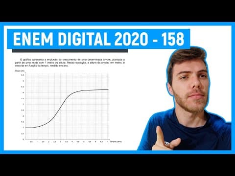 Thumbnail da aula: 🛑Questão 158 Enem DIGITAL 2020 - GRÁFICOS ENEM - O gráfico apresenta a evolução do crescime...