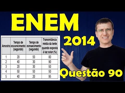 Thumbnail da aula: ENEM 2014 - Questão 90 resolvida (Caderno Azul) - Física - Óptica  - Prof. Marcelo Boaro
