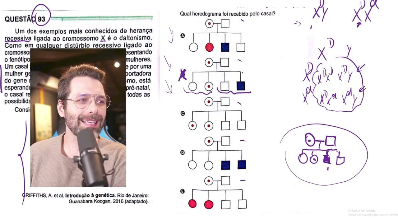 Thumbnail: GABARITO ENEM 2024 - BIOLOGIA