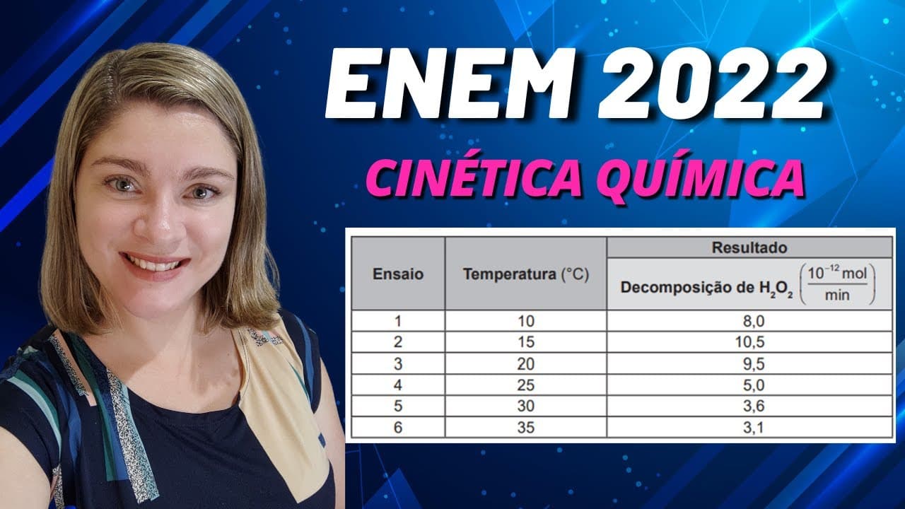 Thumbnail: Cinética química | (Enem 2022) Em uma aula prática de bioquímica, para medir a atividade catalítica