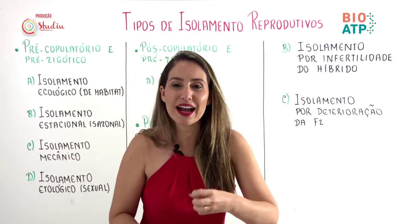 Thumbnail: Cópia de Híbrido de Humano e Macaco | Isolamento Reprodutivo