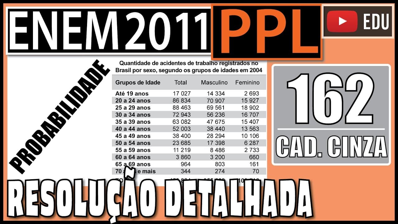 Thumbnail: [ENEM 2011 PPL] 162 📓 PROBABILIDADE Observe os dados da tabela seguinte, sobre o número de