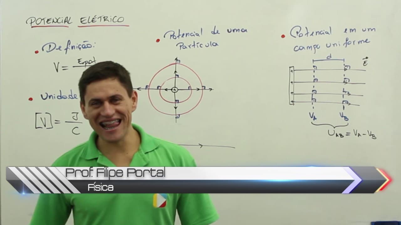 Thumbnail: Física - Potencial Elétrico