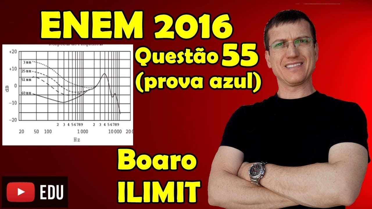 Thumbnail: ENEM 2016 - QUESTÃO 55 - FÍSICA - PROVA AZUL - Prof  Boaro/ILIMIT EDUCATION