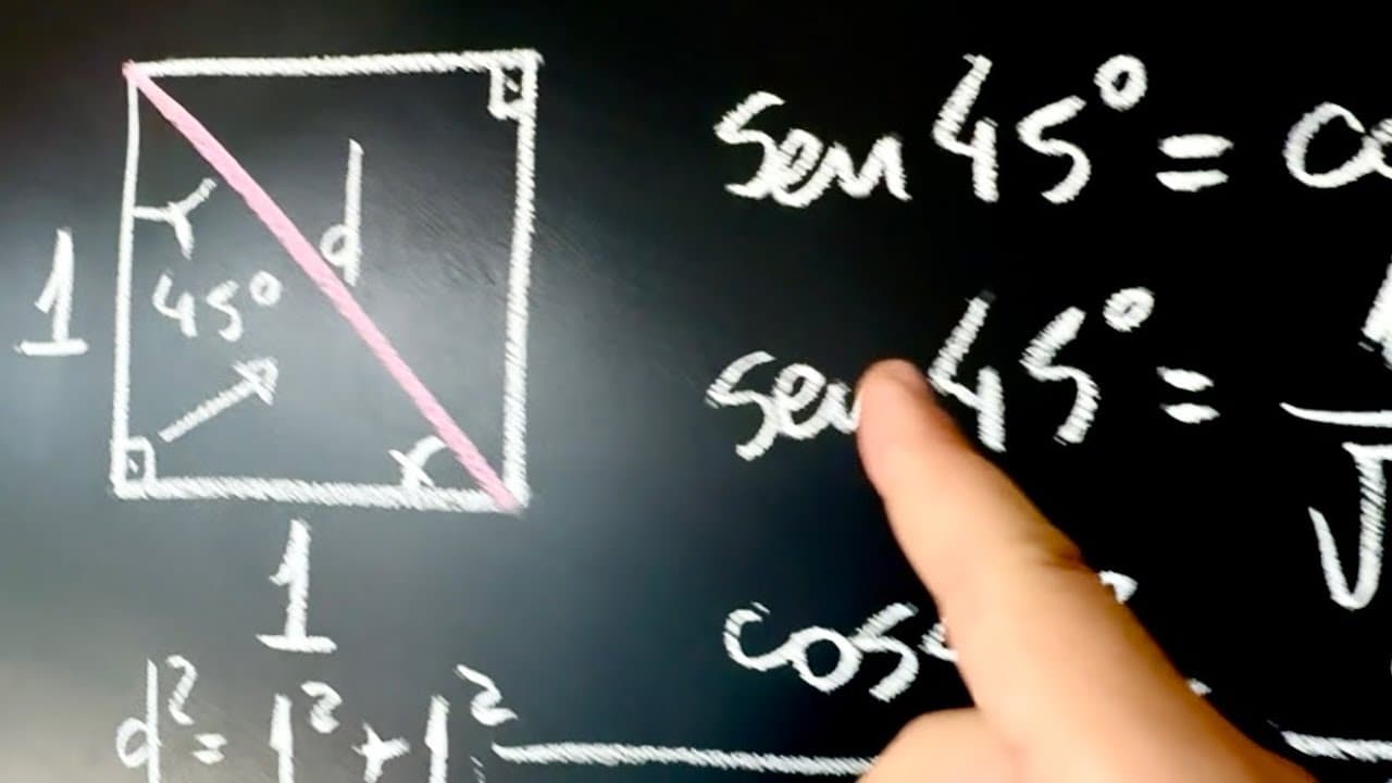 Thumbnail: Geometria + Álgebra + Trigonometria + Aritmética = BELEZA MATEMÁTICA!