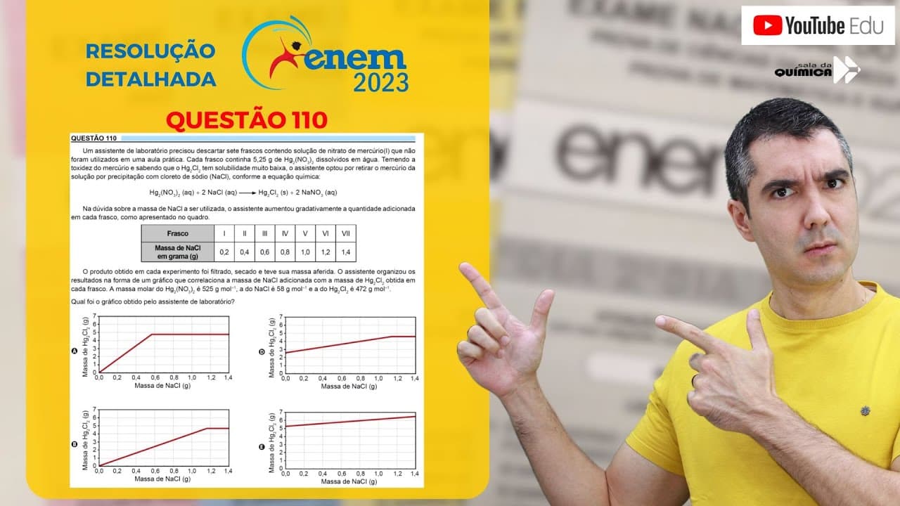 Thumbnail: QUÍMICA ENEM 2023! "Um assistente de laboratório precisou descartar sete frascos contendo ..."