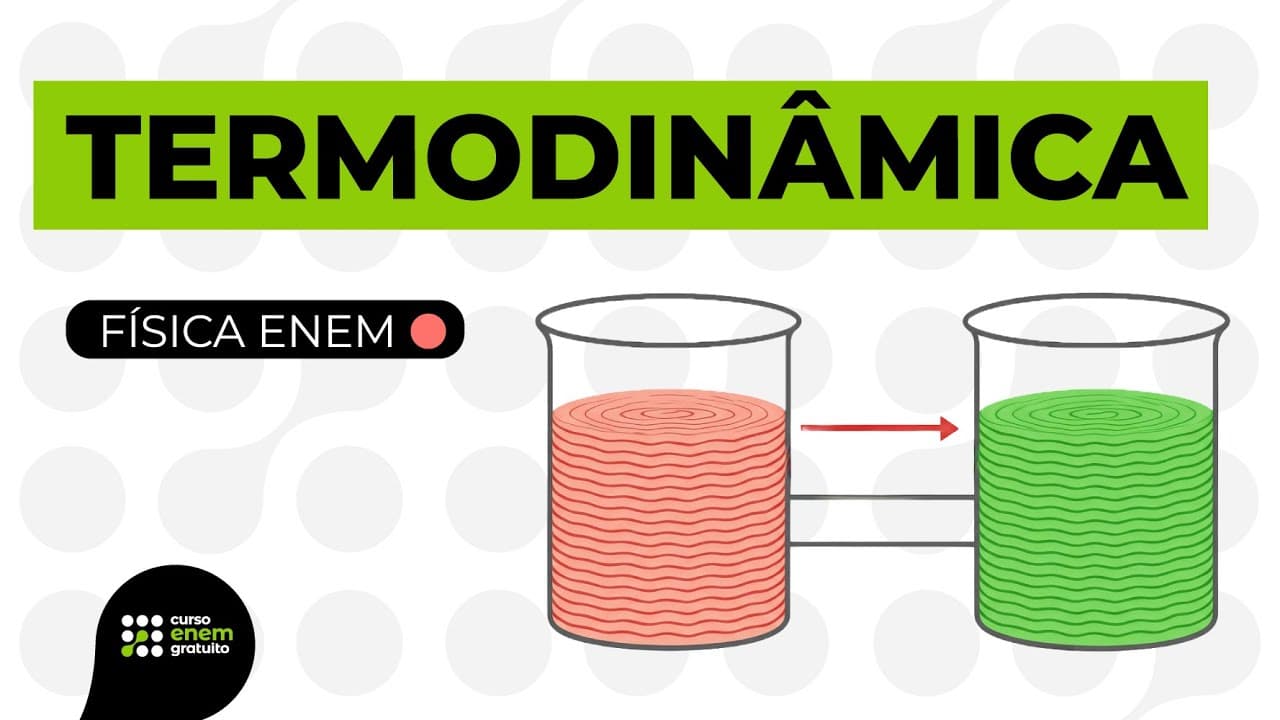 Thumbnail: COMO COMEÇAR A ESTUDAR TERMODINÂMICA | Física para o Enem | Flaverson Batista