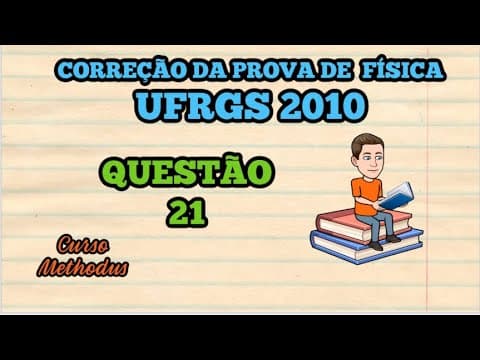 Thumbnail da aula: 21 de 2010 da prova de física da UFRGS - Um objeto delgado com 10 cm de altura está posicionado