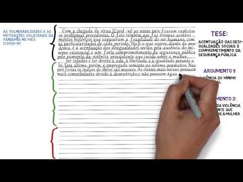Thumbnail da aula: Redação - Coronavírus - vulnerabilidades e motivações colaterais | Desenhando a Solução