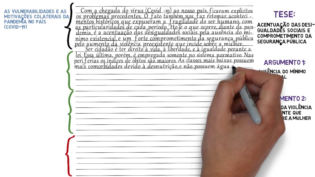 Thumbnail: Redação - Coronavírus - vulnerabilidades e motivações colaterais | Desenhando a Solução