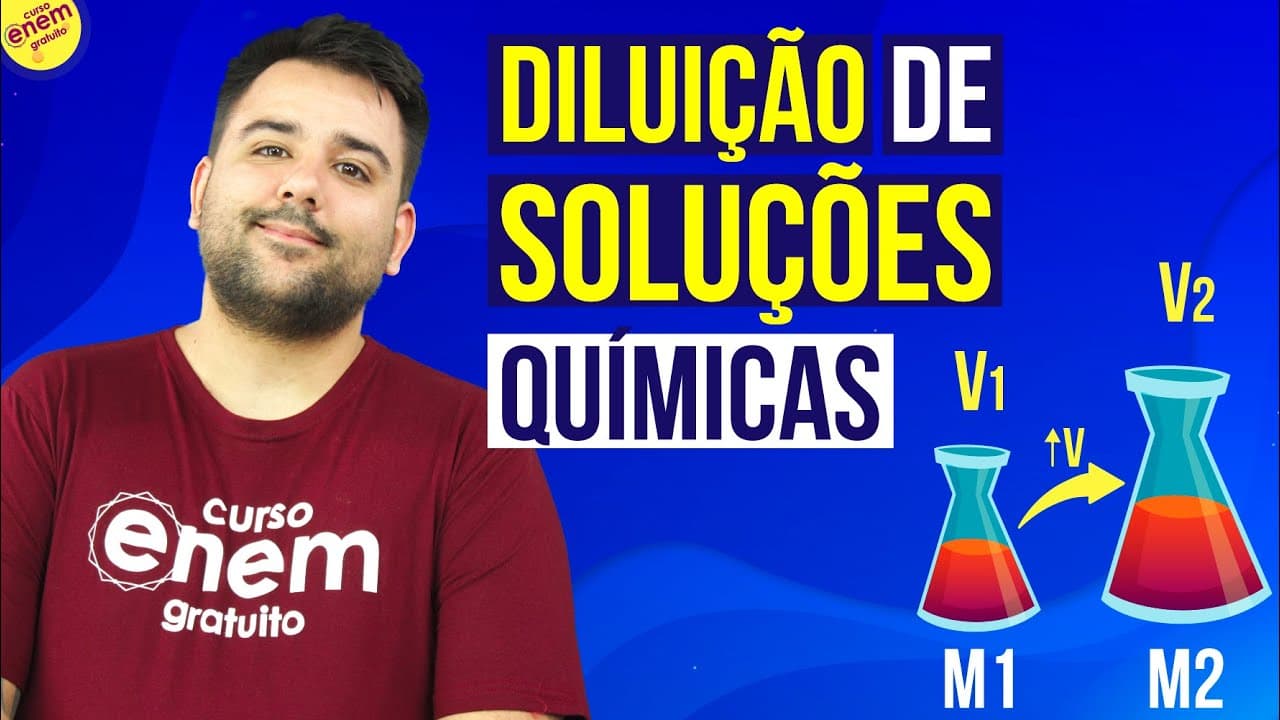 Thumbnail: DILUIÇÃO DE SOLUÇÕES QUÍMICAS | Resumo de Química para o Enem