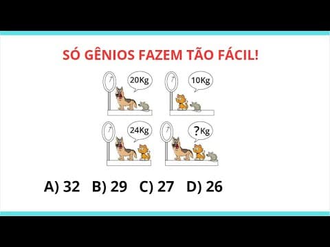 Thumbnail da aula: DESAFIO DE LÓGICA - O Cachorro, o Gato e o Rato
