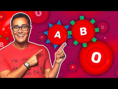 Thumbnail da aula: Genética do SISTEMA ABO | Prof. Paulo Jubilut