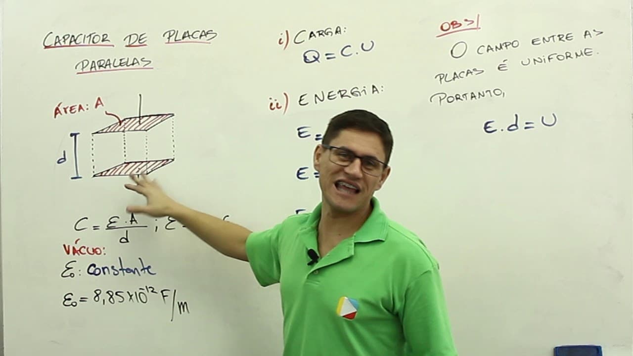 Thumbnail: Física - Capacitor de placas paralelas