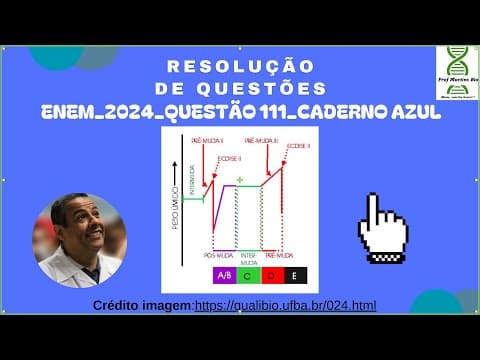Thumbnail da aula: ENEM 2024_QUESTÃO 111_CADERNO AZUL_EXOESQUELETO_ECDISE_FISIOLOGIA DOS ARTRÓPODES