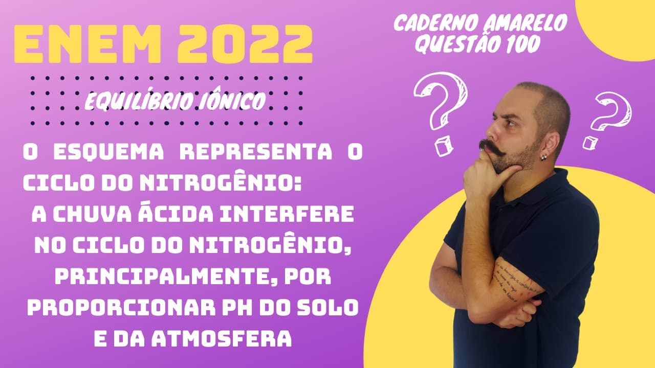 Thumbnail: ENEM 2022- O esquema representa o ciclo do nitrogênio A chuva ácida interfere no ciclo do nitrogênio
