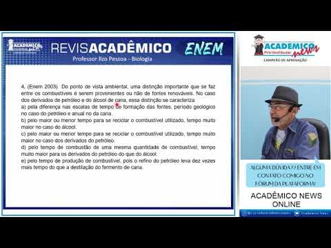 Thumbnail da aula: ENEM REVISÃO DE ECOLOGIA