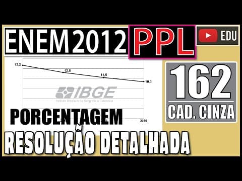 Thumbnail da aula: [ENEM 2012 PPL] 162 📓 PORCENTAGEM O abandono escolar no ensino médio é um dos principais problemas