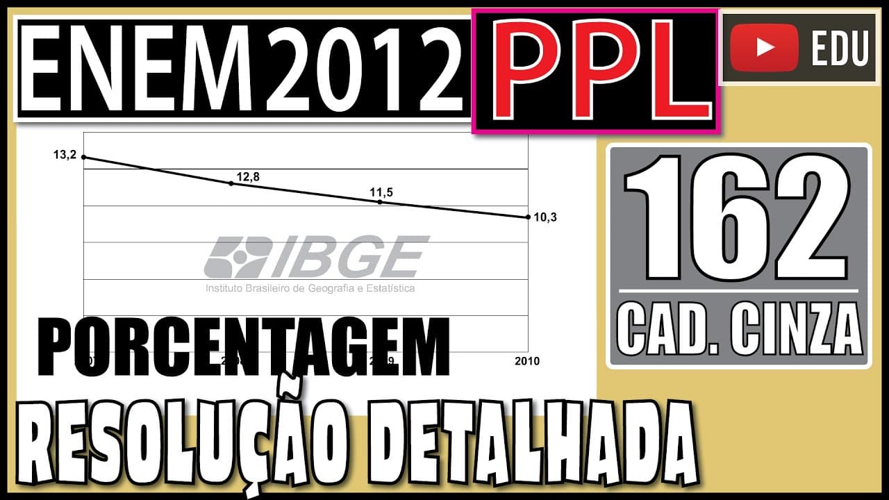 Thumbnail: [ENEM 2012 PPL] 162 📓 PORCENTAGEM O abandono escolar no ensino médio é um dos principais problemas