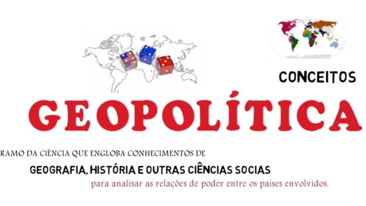 Thumbnail: GEOPOLÍTICA - conceitos #geografia