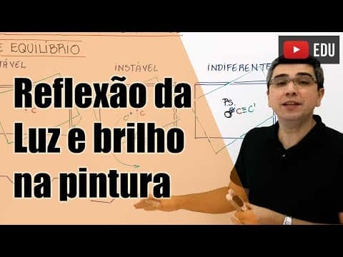 Thumbnail da aula: Por que passar cera no carro? Diferença entre polir e encerrar | Brilho da pintura