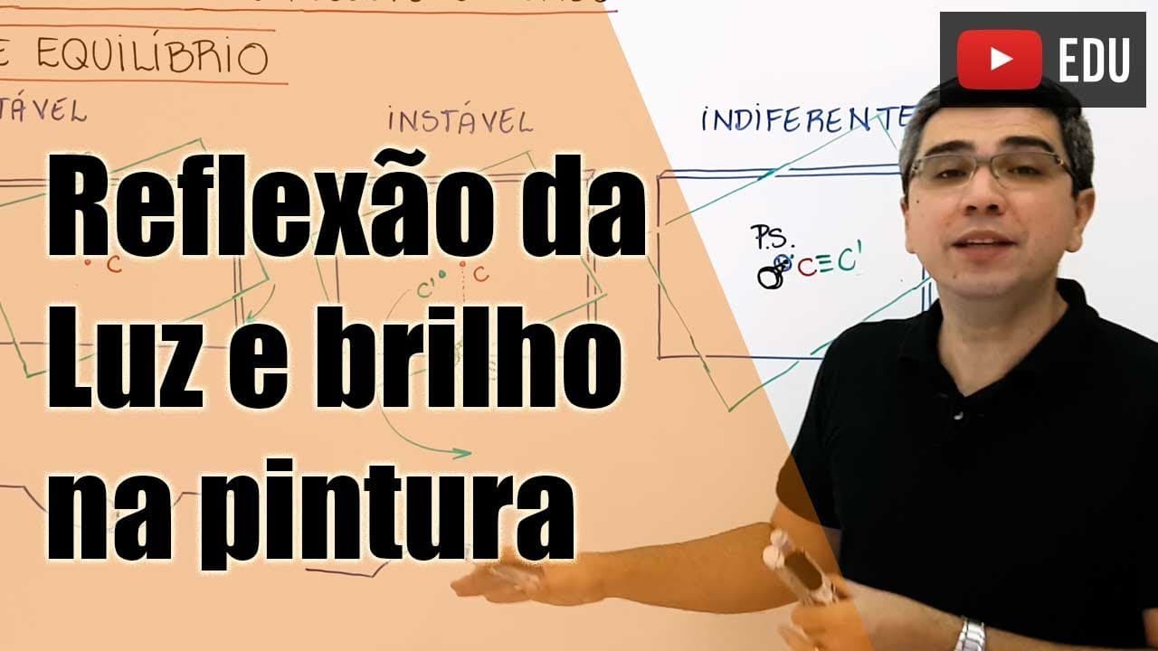 Thumbnail: Por que passar cera no carro? Diferença entre polir e encerrar | Brilho da pintura